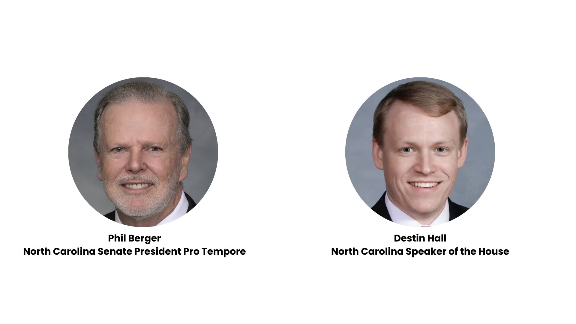 Advocacy in Action | A Conversation with NC Senate President Pro Tempore Phil Berger and House Speaker Destin Hall - February 2025